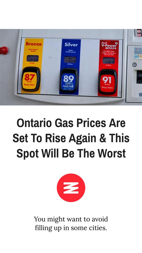 gas prices ontario today